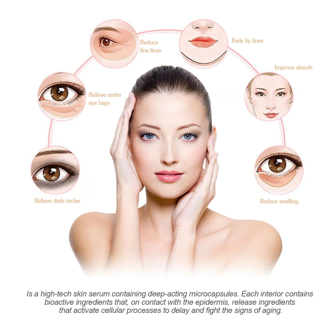 OUHOE 30ml Anti-Wrinkle Firming Capsule Essence Lightweight Fast Absorbing Moisturizing Hydrating Nourishing Face Serum for Daily Skin Care
