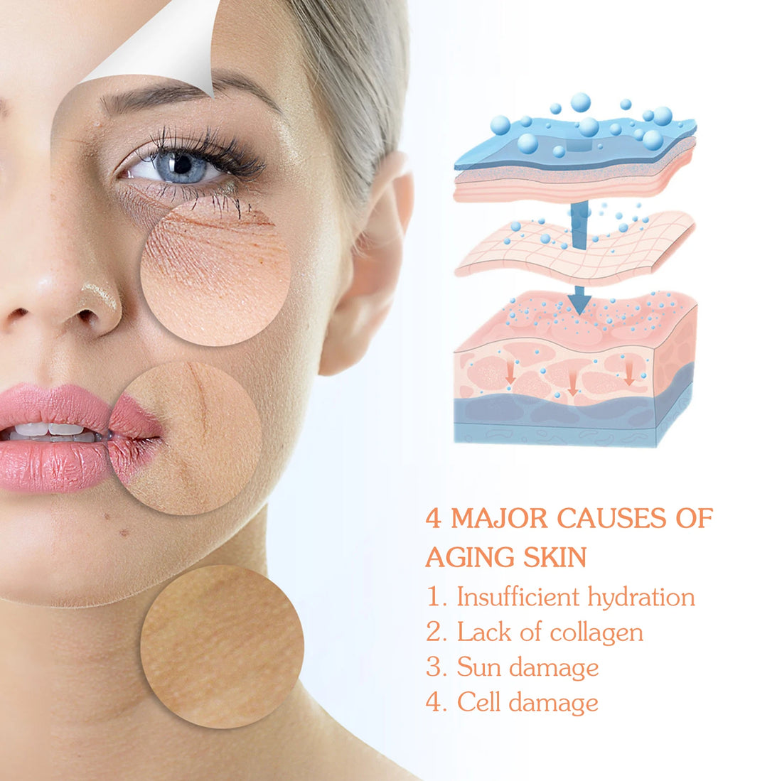 OUHOE 30ml Anti-Wrinkle Firming Capsule Essence Lightweight Fast Absorbing Moisturizing Hydrating Nourishing Face Serum for Daily Skin Care