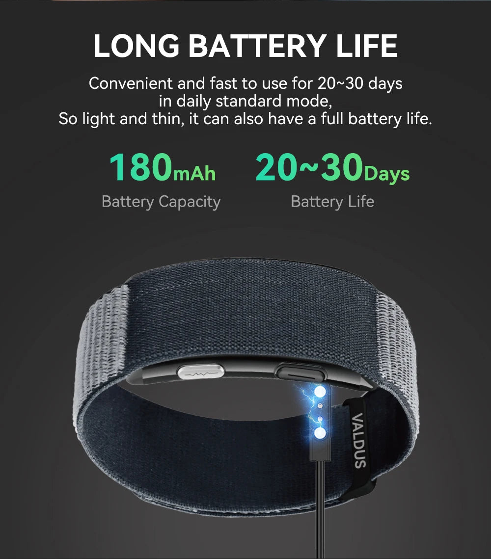 Screenless ECG HRV Smart Bracelet Heart Rate Blood Pressure Monitor Health Waterproof Multiple Sports Fitness Smart Bands Men