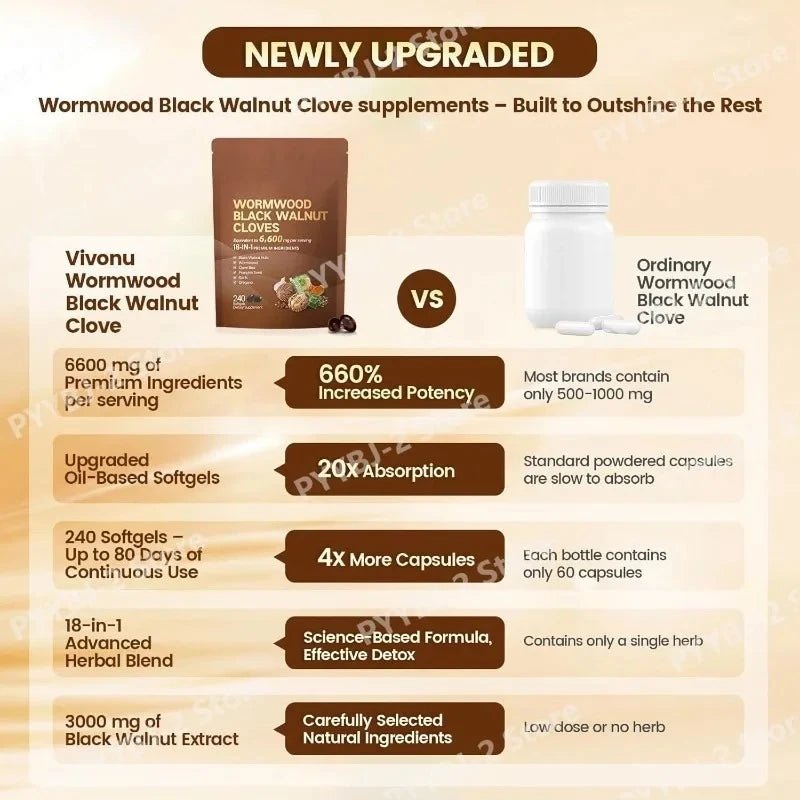 Wormwood Black Walnut Clove Capsules Cleanse Detox Care Support with 6600mg 18 in 1 Herbal Blend with Pumpkin Seed 240 Count