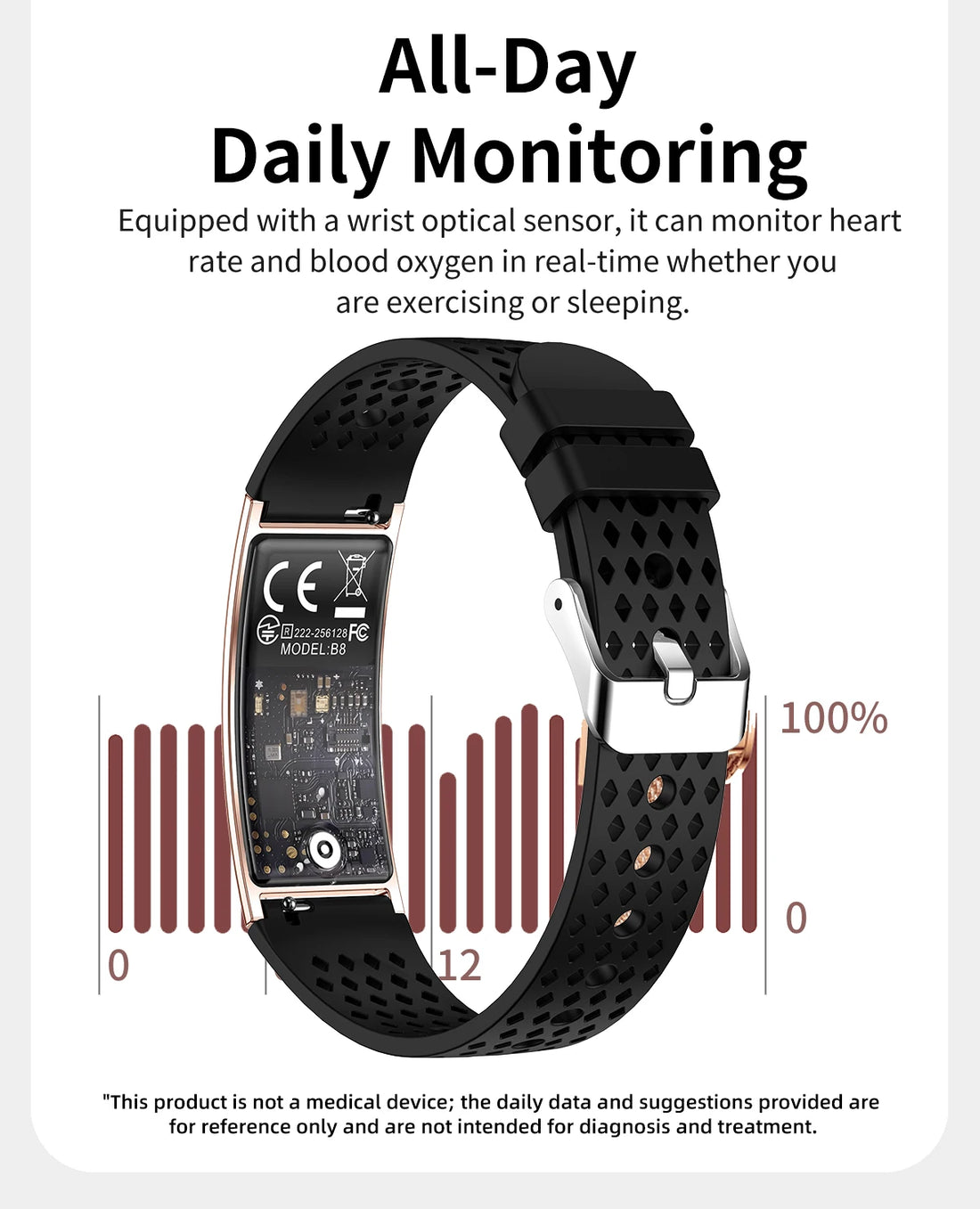LIGE New 2.8mm Ultra-thin Smart Wristbands Heart Rate Health Monitoring Smart Bracelet Waterproof Sports Electronic Smart Watch