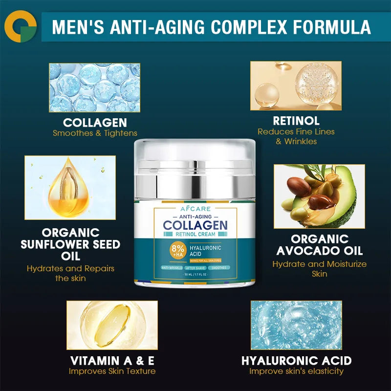 50ML Retinol Collagen Moisturizer Cream Anti Aging Face Cream Wrinkle Remover Hyaluronic Acid Creams Brighten Smoothing SkinCare