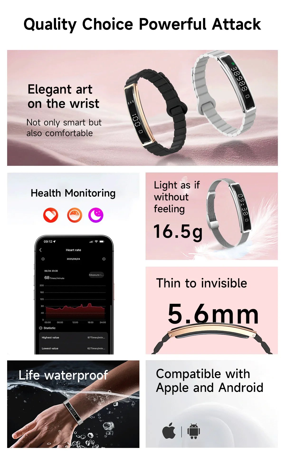 Women Smart Bracelet With Heart Rate Monitor Activity Fitness Tracker Sports Wristband Waterproof Smart Watch Men Smartband
