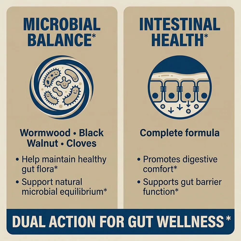 Wormwood Black Walnut Clove Cleanse Extract - 3-in-1 Complex, Herbal Supplement for Gut Cleanse Detox and Digestive Well-Being