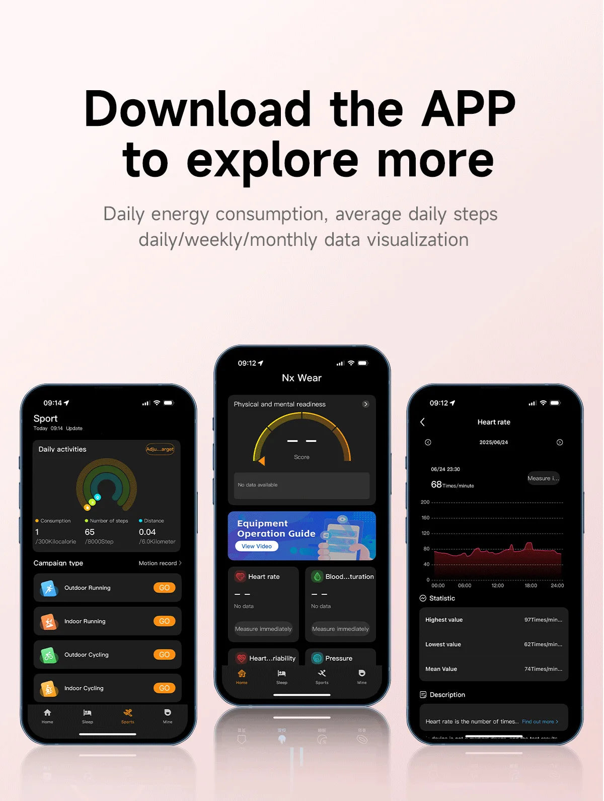 Women Smart Bracelet With Heart Rate Monitor Activity Fitness Tracker Sports Wristband Waterproof Smart Watch Men Smartband