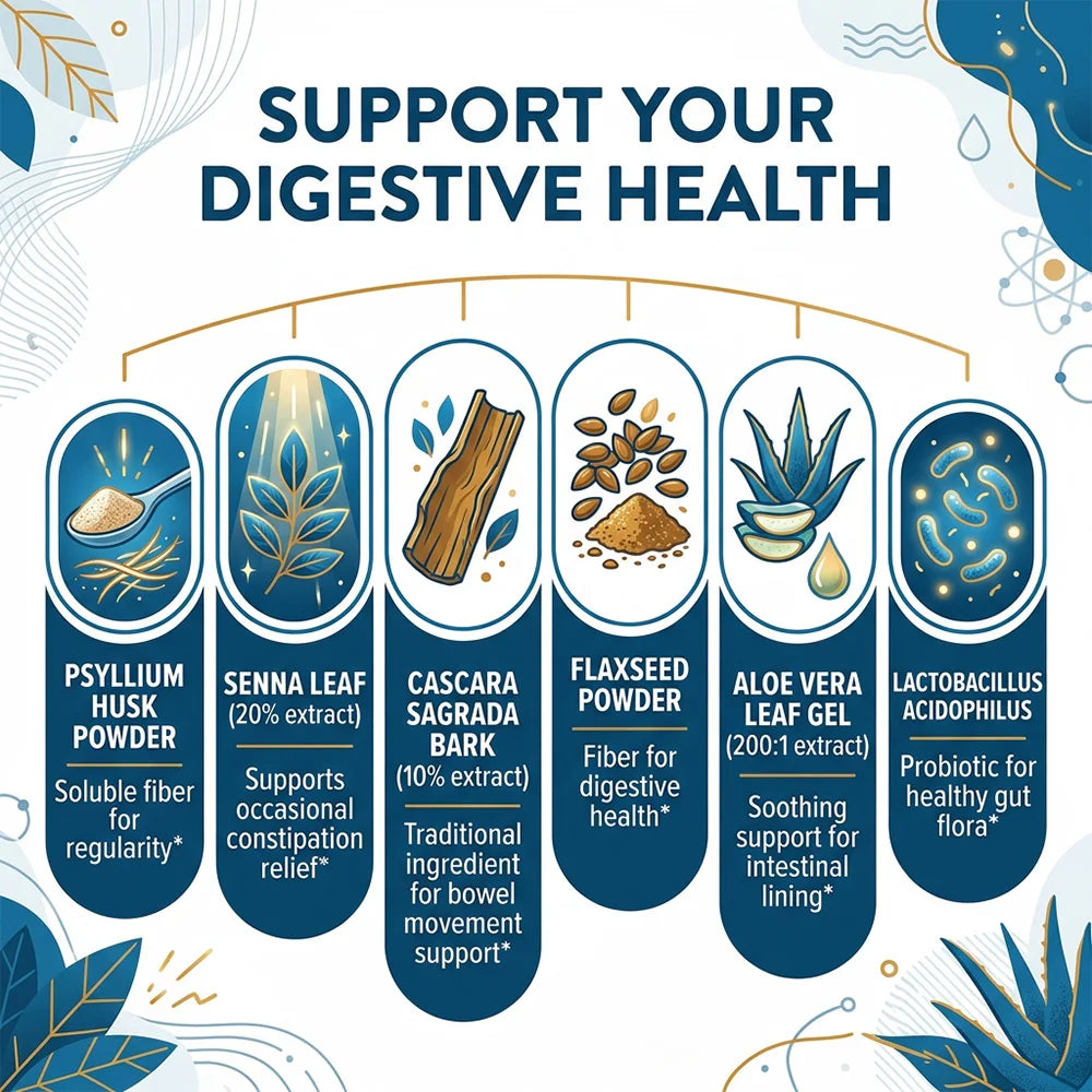 15 Day Cleanse and Detox Capsules - Supports Gut Health, Improves Digestion, Metabolism and Promotes Weight Management