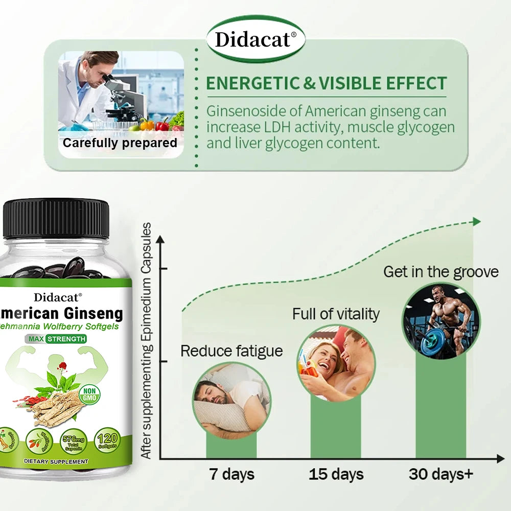 Organic American Ginseng Capsules - 100% Pure Non-GMO, 60 Capsules, Reproductive Immunity Focus & Performance Support